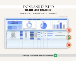 Done & Dusted: To-Do List Tracker | Task Tracker| Productivity Planner Spreadsheet for Google Sheets – (BLUE)